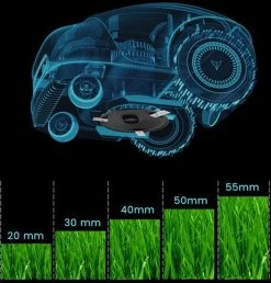 HOOKII Neomow S - Robot Tondeuse Intelligent Pour Pelouses Jusqu'à 1000m² - Batterie Haute Capacité 4400mAh - Largeur De Coupe 7,87'', Recharge Automatique, Bluetooth /WiFi - Batterie Et Chargeur Inclus -Outils de jardinage professionnels 1147x1200 1