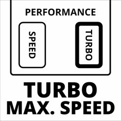 Einhell De Feuilles Sans Fil GE- LB 18/200 Li E Solo Power X-Change (li-ion - 18 V - Moteur Sans Balai - Contrôle De Vitesse - Technologie De Roue Axiale - Sans Batterie Ni Chargeur) -Outils de jardinage professionnels 1199x1200 23