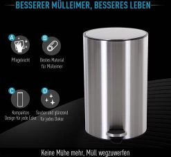 HOMCOM Prullenbak Poubelle Poubelle à Pédale Poubelle Intérieure 20 L Fermeture Amortie Inox PP Soft -Outils de jardinage professionnels 1200x1104 3