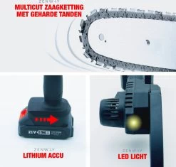 Zenway - Mini Tronçonneuse - Scie à élaguer - Tronçonneuse - Tronçonneuse électrique Avec 2 Piles - Étui Inclus - 1 Pile Extra - Zwart -Outils de jardinage professionnels 1200x1141