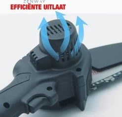 Zenway - Mini Tronçonneuse - Scie à élaguer - Tronçonneuse - Tronçonneuse électrique Avec 2 Piles - Étui Inclus - 1 Pile Extra - Zwart -Outils de jardinage professionnels 1200x1146 1