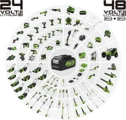 Débroussailleuse Greenworks Trimmer Digipro 2 X 24 Volts Avec Batterie 2 X 4a Et Chargeur Double GD24X2BCBK4X -Outils de jardinage professionnels 1200x1153 1