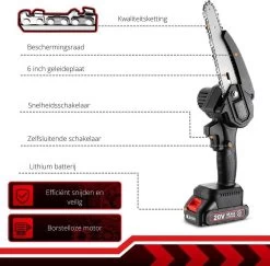 Mini Scie à Main Et Tronçonneuse électrique - Avec Batterie - Travail Du Menuiserie - Zwart -Outils de jardinage professionnels 1200x1179 1