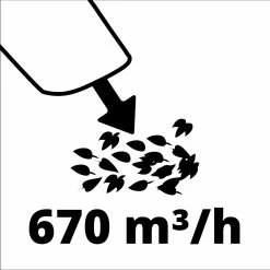 Einhell De Feuilles Sans Fil GE- LB 18/200 Li E Solo Power X-Change (li-ion - 18 V - Moteur Sans Balai - Contrôle De Vitesse - Technologie De Roue Axiale - Sans Batterie Ni Chargeur) -Outils de jardinage professionnels 1200x1200 1507