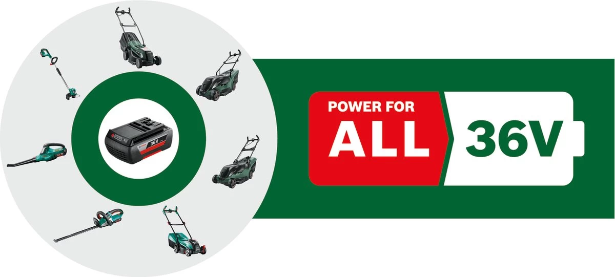 Bosch AdvancedLeafBlower 36V-750 Souffleur De Feuilles - Sans Batterie 36V Ni Chargeur 5 Bosch AdvancedLeafBlower 36V-750 Souffleur De Feuilles - Sans Batterie 36V Ni Chargeur – Image 3