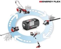 Batterie Souffleur De Feuilles AL-KO - 40V 4Ah 14 Batterie Souffleur De Feuilles AL-KO - 40V 4Ah -Outils de jardinage professionnels 1200x964 2
