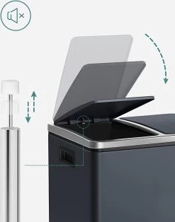 Songmics Poubelle De Cuisine, 2 X 15 L, Système De Tri Des Déchets, Poubelle En Métal, Poubelle à Pédale Avec Bacs Intérieurs Et Poignées, Tri Des Déchets, Fermeture Soft , Hermétique, Anthracite LTB30GS -Outils de jardinage professionnels 945x1200 1